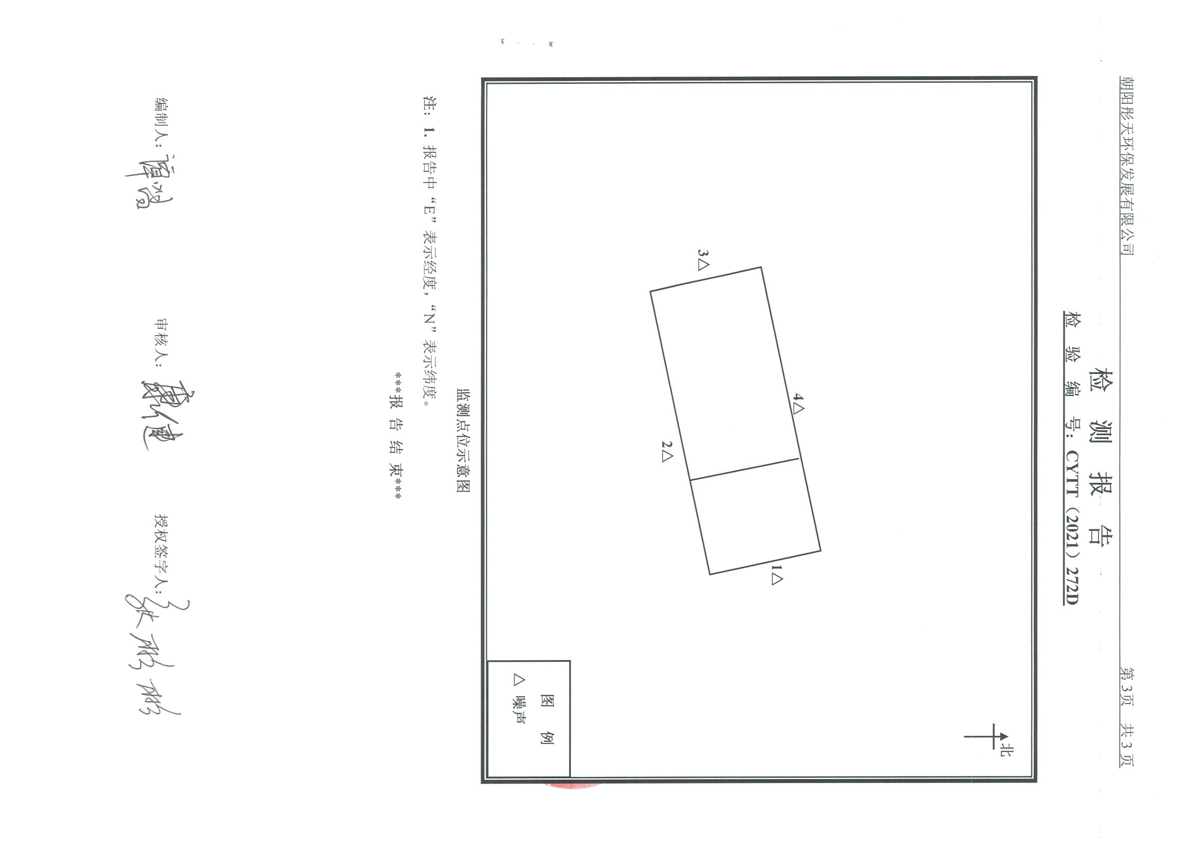 光達(dá)化工環(huán)境空氣、噪聲、地下水監(jiān)測數(shù)據(jù)