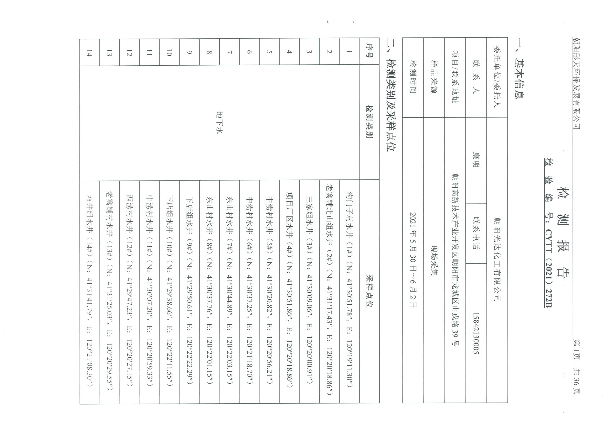 光達(dá)化工環(huán)境空氣、噪聲、地下水監(jiān)測數(shù)據(jù)